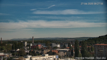 Město Uherské Hradiště