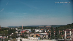Panorama