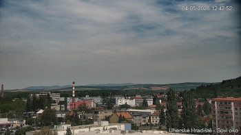 Město Uherské Hradiště
