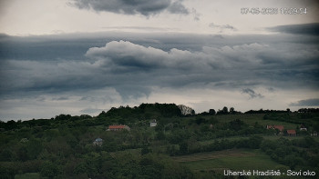 Město Uherské Hradiště