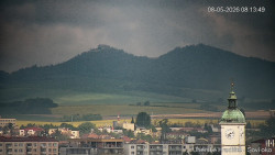 Panorama