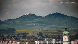 Panorama