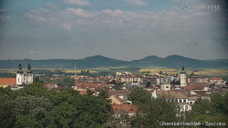 Panorama