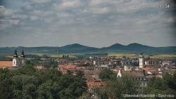 Panorama