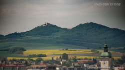Panorama