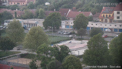 Panorama