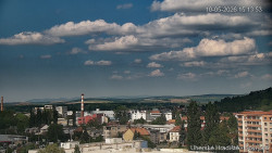 Panorama