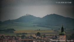 Panorama