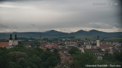 Panorama