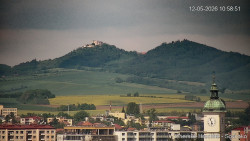 Panorama