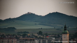 Panorama