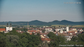 Město Uherské Hradiště