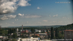Panorama