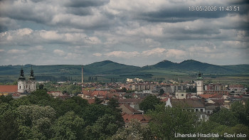 Město Uherské Hradiště