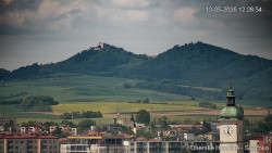 Panorama