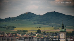 Panorama