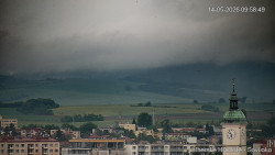 Panorama
