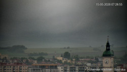 Panorama