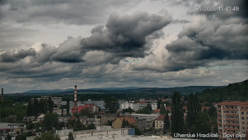 Město Uherské Hradiště