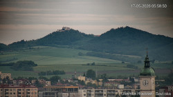 Panorama