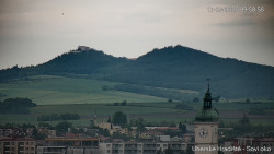 Panorama