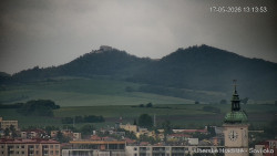 Panorama