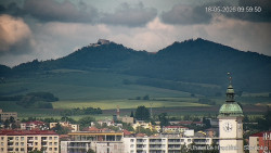 Panorama