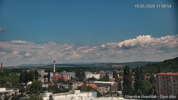 Město Uherské Hradiště