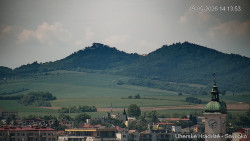 Panorama