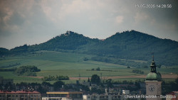 Panorama