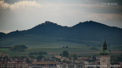 Panorama