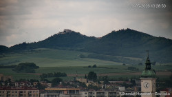 Panorama