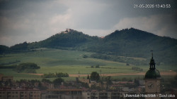 Panorama