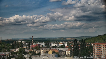 Město Uherské Hradiště