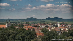 Panorama