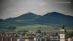 Panorama