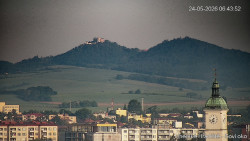 Panorama