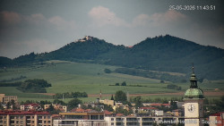 Panorama