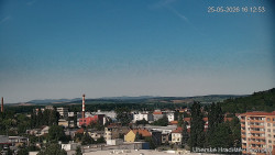 Panorama