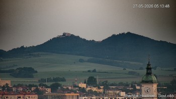 Město Uherské Hradiště