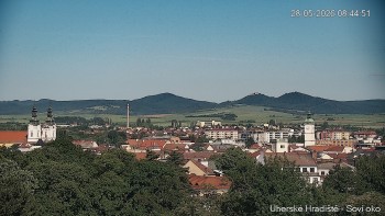Město Uherské Hradiště