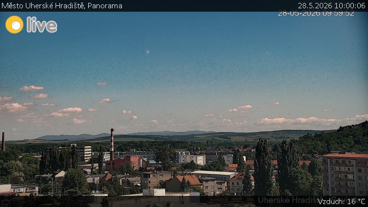 Město Uherské Hradiště - Panorama - 28.5.2026 v 10:00