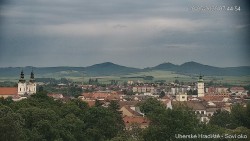 Panorama