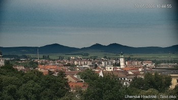 Město Uherské Hradiště
