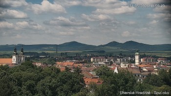 Město Uherské Hradiště
