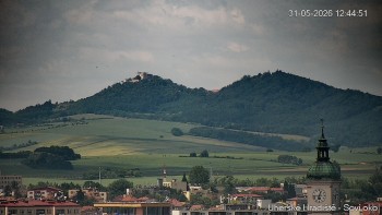 Město Uherské Hradiště