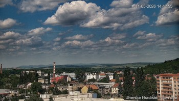Město Uherské Hradiště