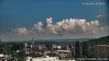 Město Uherské Hradiště