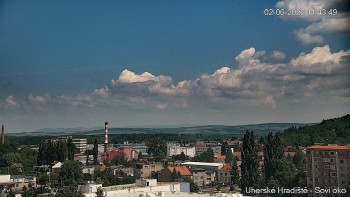 Město Uherské Hradiště