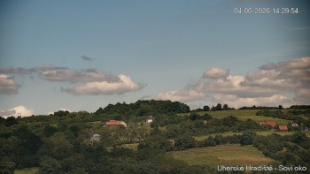 Město Uherské Hradiště